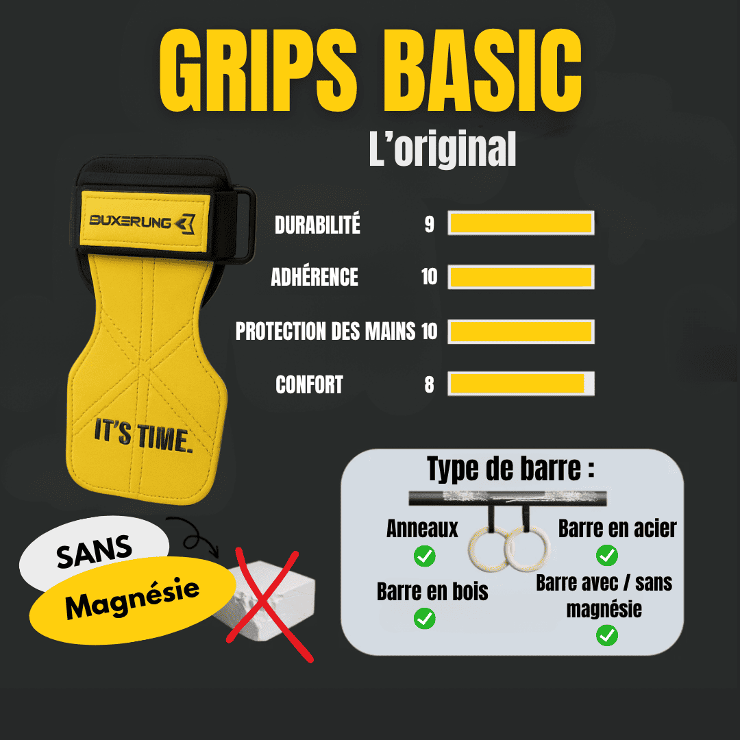 GRIPS™